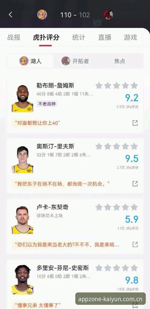 开云登录入口登录中文官方站篮球数据对比 开云体育平台篮球数据对比深度剖析:选对入口比盯着比分更重要