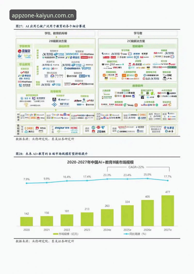 kyapp安装指引常见问题深度分析：从入口变更到版本迭代的实战解读