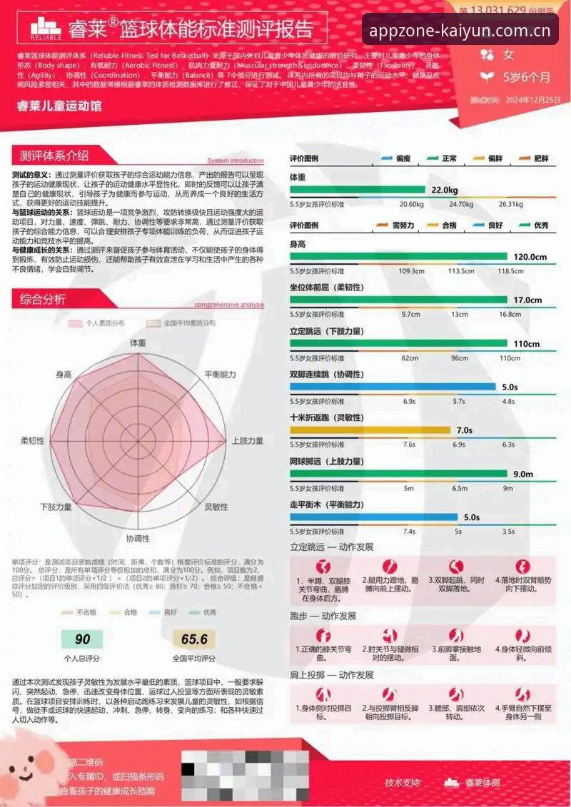 开云体育平台数据中心使用指南深度评测：别被“入口”骗了，这才是高效打开篮球数据的正确姿势